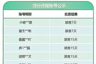 史蒂文斯谈蒂尔曼：想要一个既能单独打五又能搭档KP或伙夫的中锋